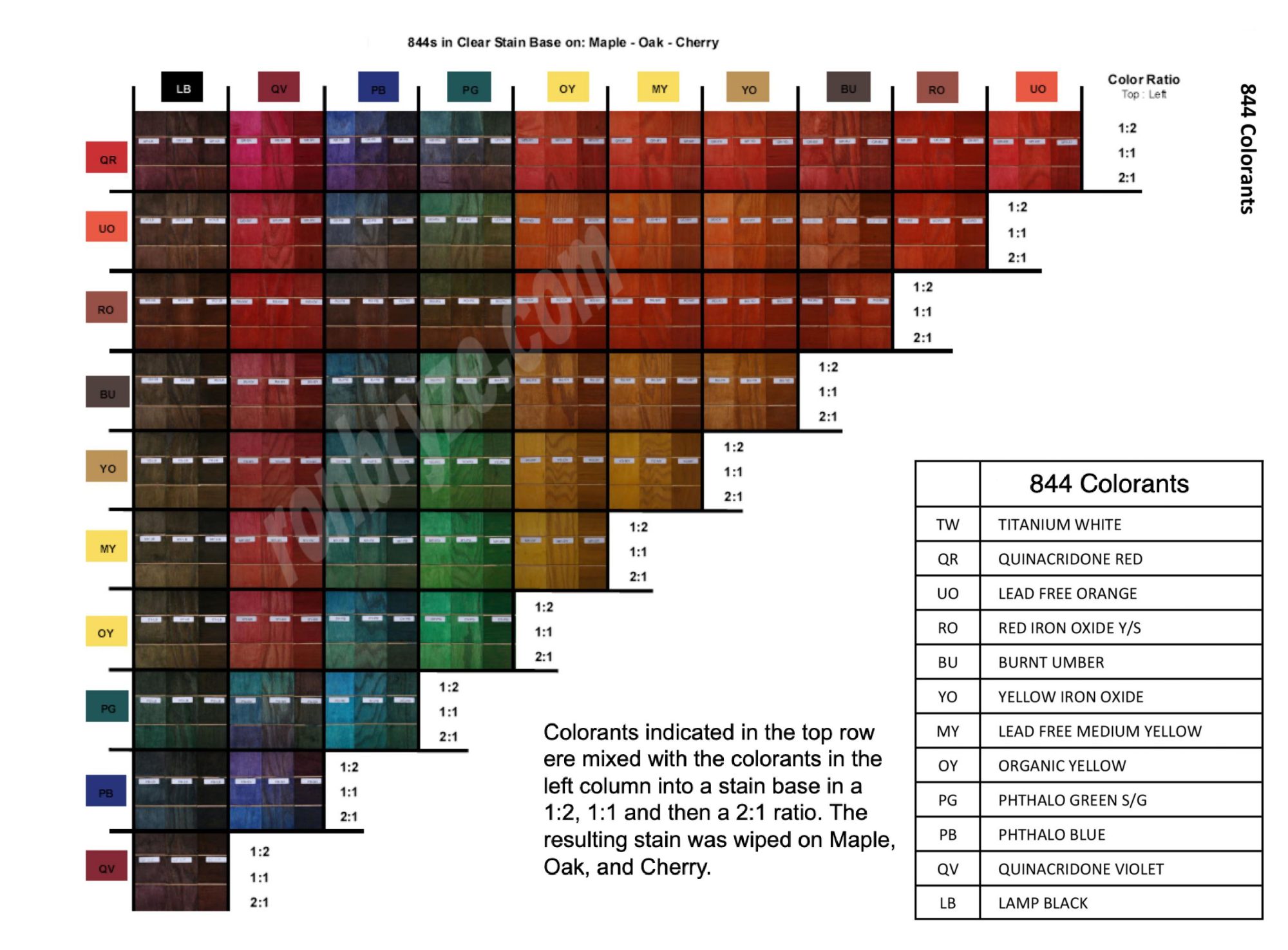 844 Color Chart - Rudd Wood Finishes